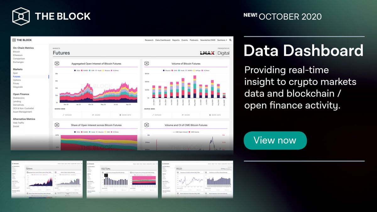 im冷钱包市场分析